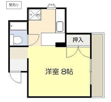 大淀4丁目　収益物件