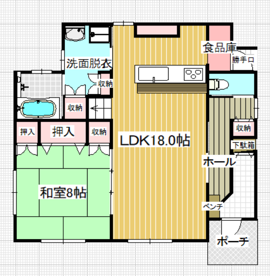 恒久2丁目中古住宅